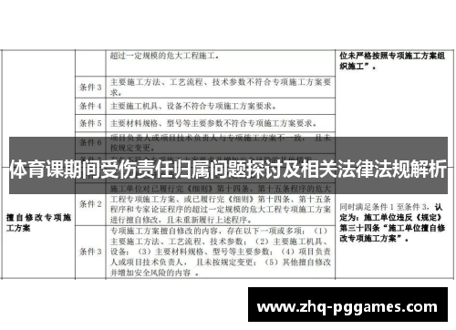 体育课期间受伤责任归属问题探讨及相关法律法规解析 体育课期间受伤责任归属问题探讨及相关法律法规解析