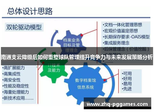 南通支云降级后如何重整球队管理提升竞争力与未来发展策略分析 南通支云降级后如何重整球队管理提升竞争力与未来发展策略分析