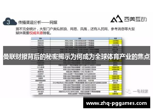 曼联财报背后的秘密揭示为何成为全球体育产业的焦点