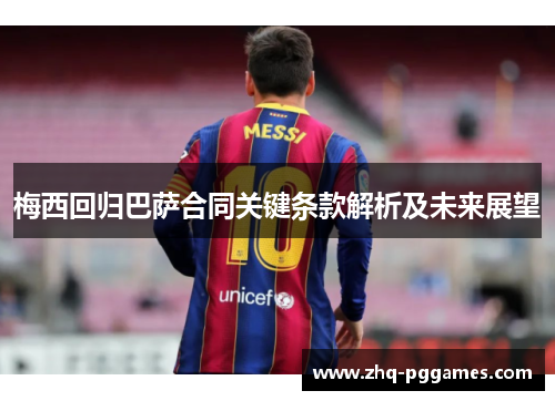 梅西回归巴萨合同关键条款解析及未来展望