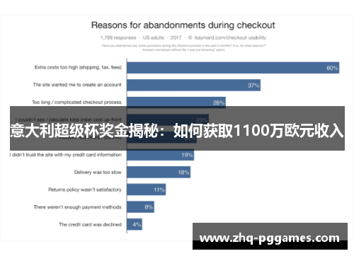 意大利超级杯奖金揭秘：如何获取1100万欧元收入