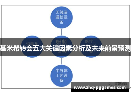 基米希转会五大关键因素分析及未来前景预测 基米希转会五大关键因素分析及未来前景预测