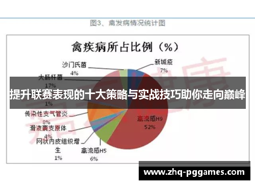 提升联赛表现的十大策略与实战技巧助你走向巅峰