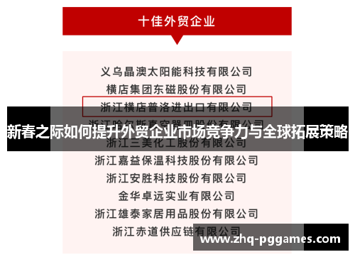 新春之际如何提升外贸企业市场竞争力与全球拓展策略 新春之际如何提升外贸企业市场竞争力与全球拓展策略