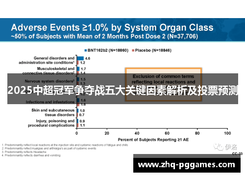 2025中超冠军争夺战五大关键因素解析及投票预测