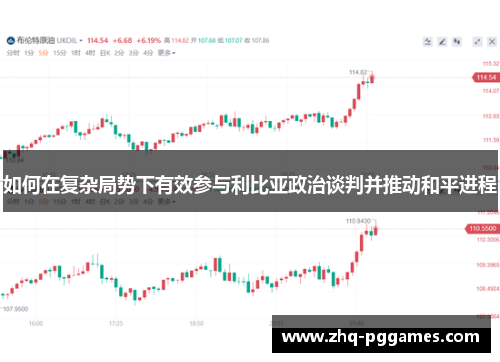 如何在复杂局势下有效参与利比亚政治谈判并推动和平进程