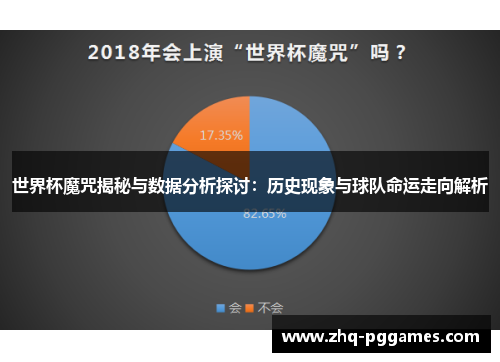 世界杯魔咒揭秘与数据分析探讨:历史现象与球队命运走向解析 世界杯魔咒揭秘与数据分析探讨:历史现象与球队命运走向解析