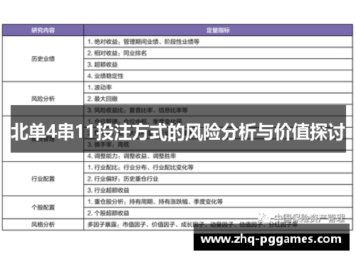 北单4串11投注方式的风险分析与价值探讨