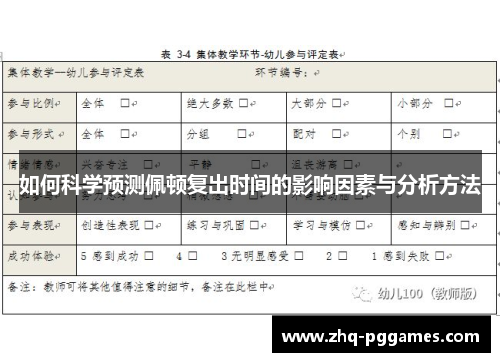 如何科学预测佩顿复出时间的影响因素与分析方法 如何科学预测佩顿复出时间的影响因素与分析方法
