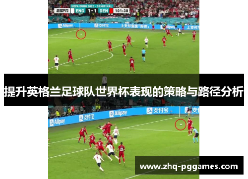 提升英格兰足球队世界杯表现的策略与路径分析 提升英格兰足球队世界杯表现的策略与路径分析