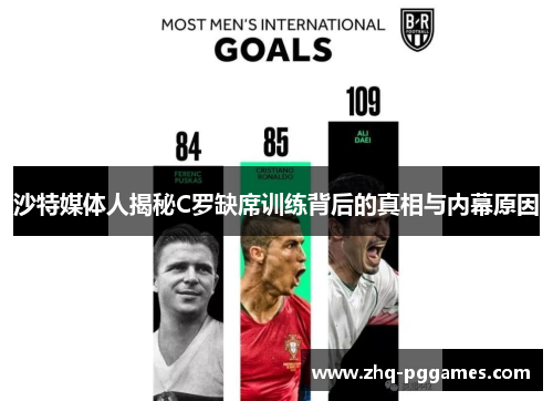 沙特媒体人揭秘C罗缺席训练背后的真相与内幕原因