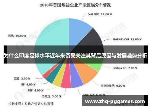 为什么印度足球水平近年来备受关注其背后原因与发展趋势分析