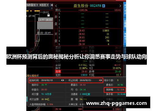 欧洲杯预测背后的奥秘揭秘分析让你洞悉赛事走势与球队动向 欧洲杯预测背后的奥秘揭秘分析让你洞悉赛事走势与球队动向