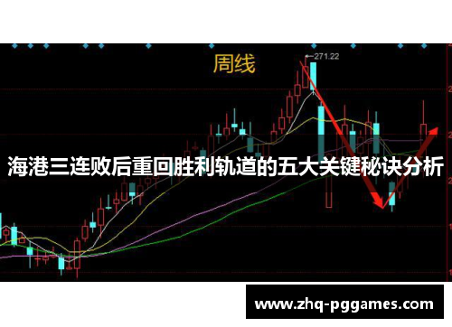 海港三连败后重回胜利轨道的五大关键秘诀分析 海港三连败后重回胜利轨道的五大关键秘诀分析