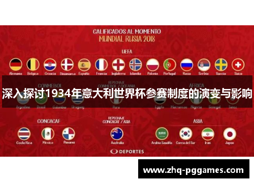 深入探讨1934年意大利世界杯参赛制度的演变与影响