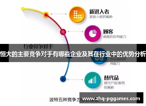 恒大的主要竞争对手有哪些企业及其在行业中的优势分析