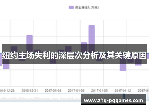 纽约主场失利的深层次分析及其关键原因 纽约主场失利的深层次分析及其关键原因