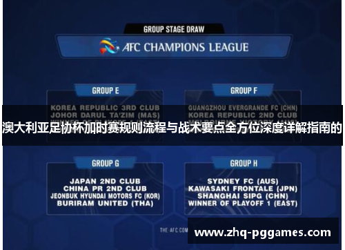 澳大利亚足协杯加时赛规则流程与战术要点全方位深度详解指南的