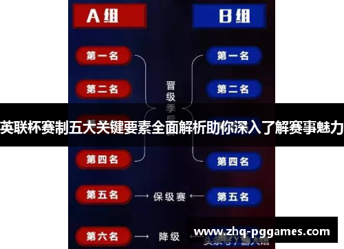 英联杯赛制五大关键要素全面解析助你深入了解赛事魅力