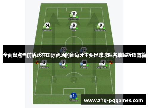 全面盘点当前活跃在国际赛场的葡萄牙主要足球球队名单解析指南篇 全面盘点当前活跃在国际赛场的葡萄牙主要足球球队名单解析指南篇