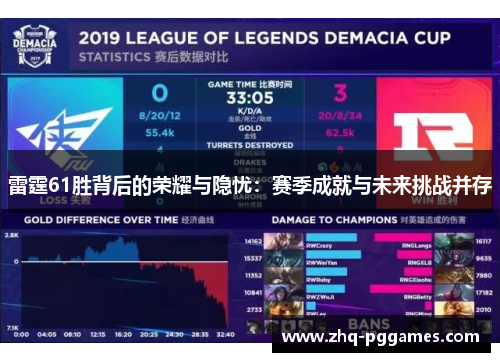 雷霆61胜背后的荣耀与隐忧：赛季成就与未来挑战并存