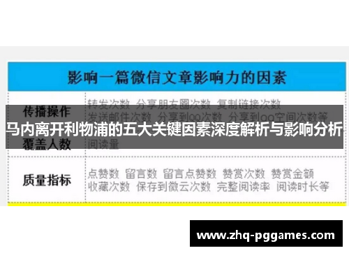 马内离开利物浦的五大关键因素深度解析与影响分析