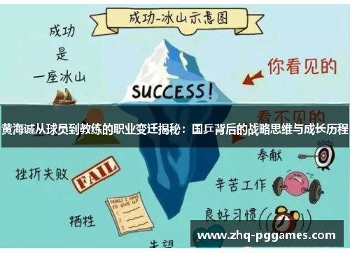 黄海诚从球员到教练的职业变迁揭秘：国乒背后的战略思维与成长历程