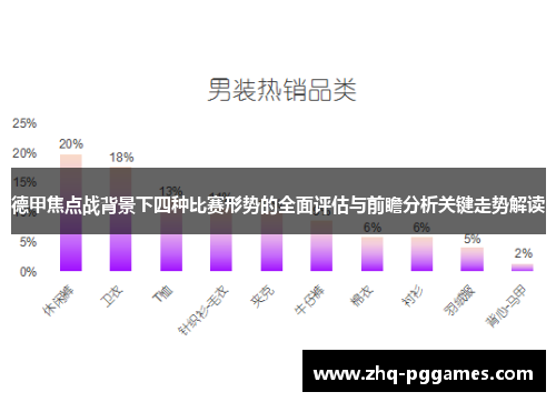 德甲焦点战背景下四种比赛形势的全面评估与前瞻分析关键走势解读
