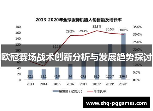 欧冠赛场战术创新分析与发展趋势探讨