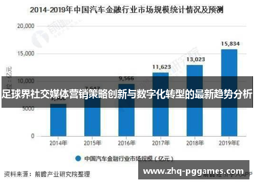 足球界社交媒体营销策略创新与数字化转型的最新趋势分析